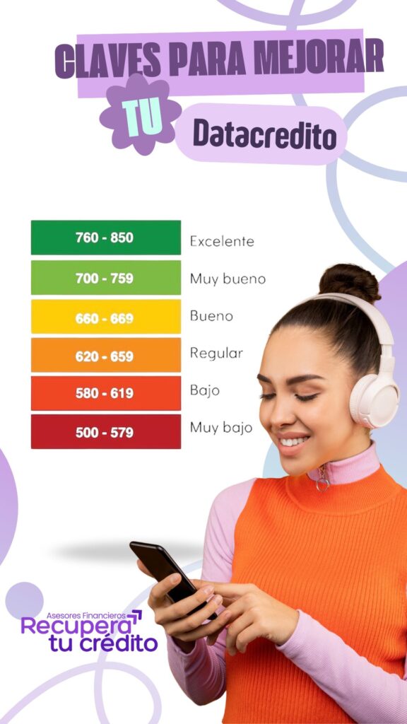 Claves para mejorar tu datacredito